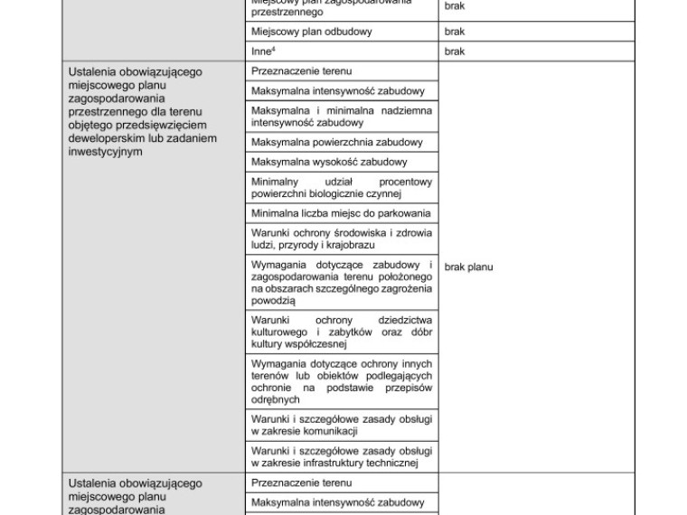 Apartamenty Nowe Miasto - Prospekt informacyjny_20.08.2026-obrazy-3.jpg