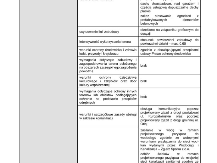 Apartamenty Nowe Miasto - Prospekt informacyjny_20.08.2026-obrazy-4.jpg