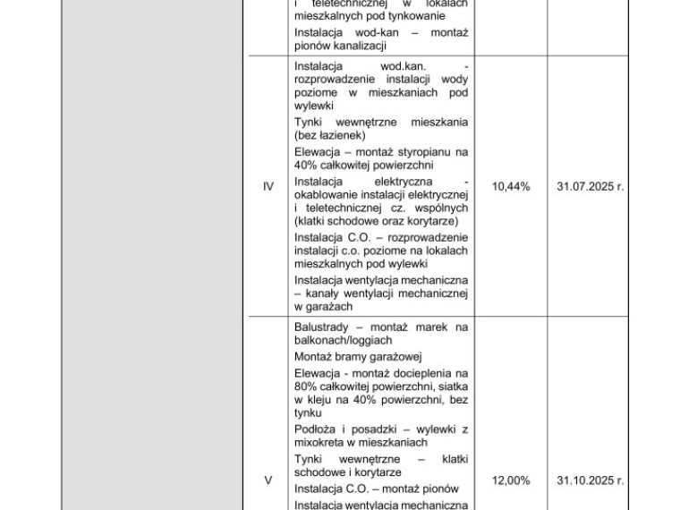 Apartamenty Nowe Miasto - Prospekt informacyjny_20.08.2026-obrazy-9.jpg