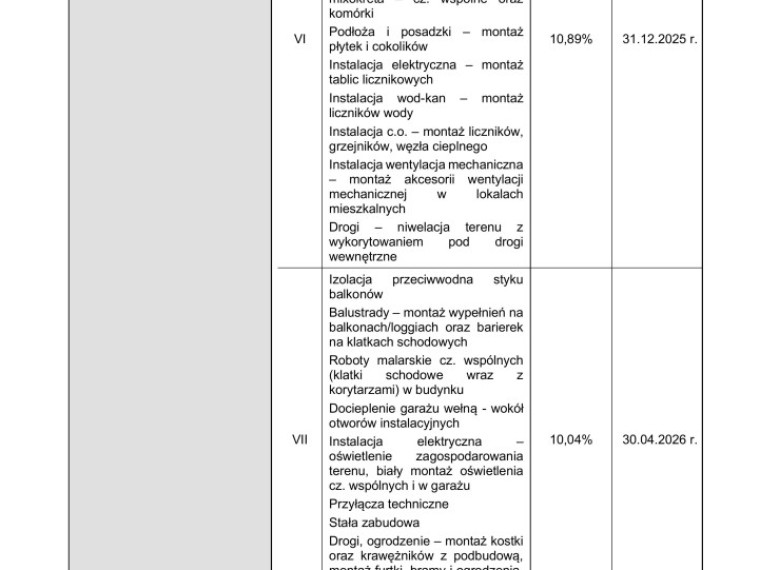 Apartamenty Nowe Miasto - Prospekt informacyjny_20.08.2026-obrazy-10.jpg